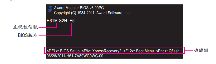技嘉GA-H61M主板BIOS设置U盘启动